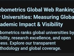 Berikut Daftar 7 PTKIN Masuk 100 Top Perguruan Tinggi Nasional Versi Webometrics